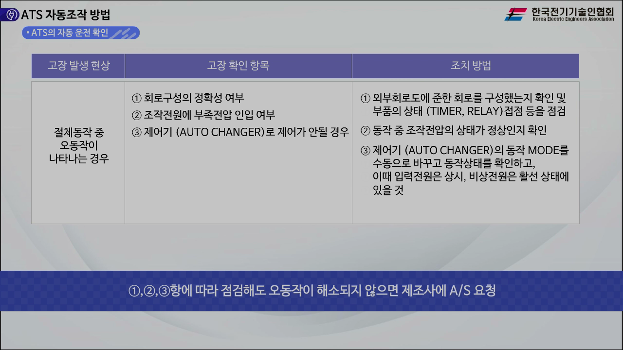 과정썸네일